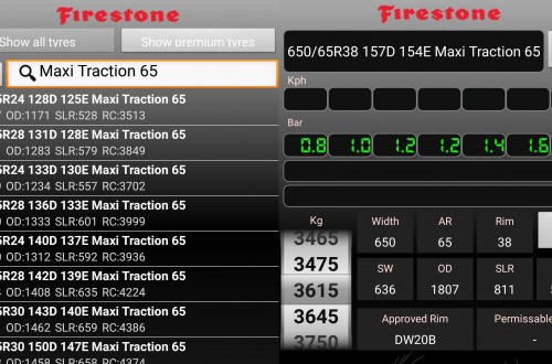 Firestone incluye los datos su Maxi Traction 65 en su aplicación de medición de presión de neumáticos