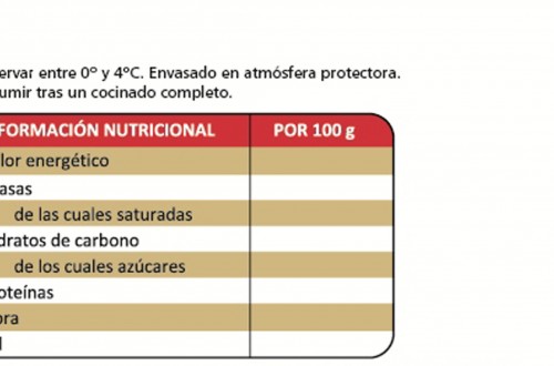 Entra en vigor el nuevo etiquetado en productos cárnicos elaborados