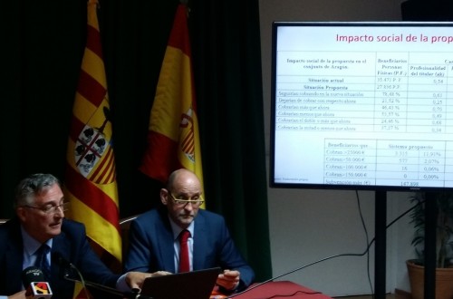 Aragón, el laboratorio para una PAC que garantice las rentas agrarias