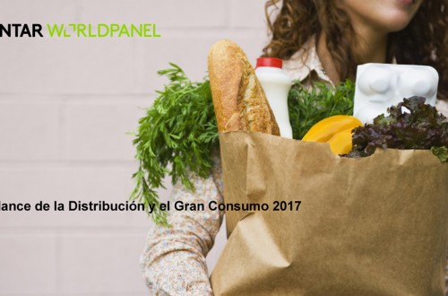 El gran consumo crece un 1,3% por una mayor demanda de los hogares, que gastan 4.190 euros