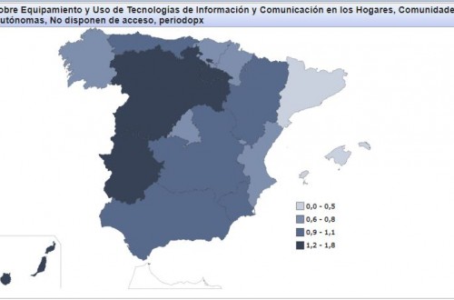 Continúa la brecha digital entre el medio rural y el urbano