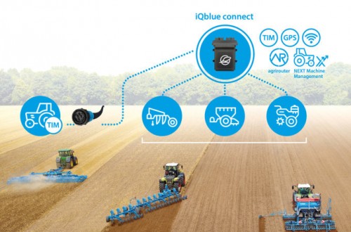 Lemken simplifica la automatización de los aperos con iQblue connect