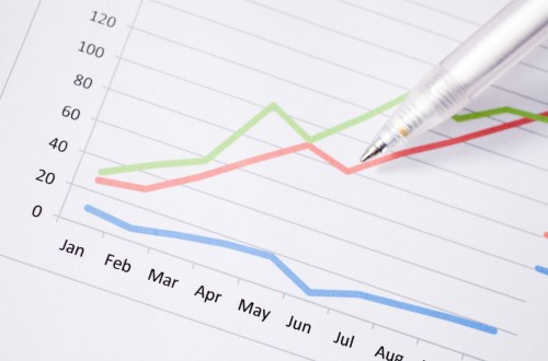 La Renta Agraria de 2019 cayó algo menos que lo previsto inicialmente por el MAPA