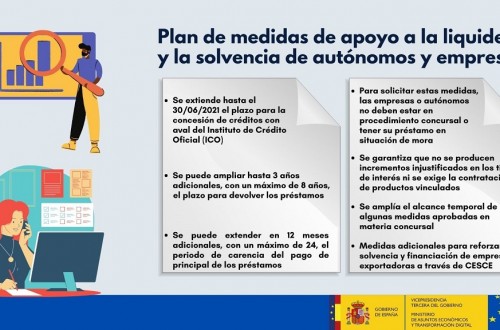 Nuevas medidas de apoyo a la liquidez y solvencia de las pymes y autónomos del sector agroalimentario