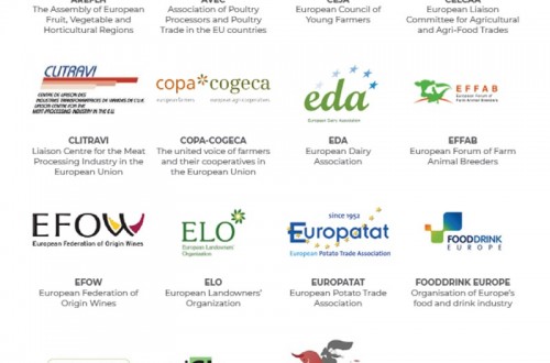 Revisión de la política de promoción agroalimentaria de la UE: 15 organizaciones europeas expresan sus demandas