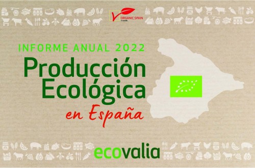 La producción ecológica ocupa ya un 10% de la SAU del país, pero continúa el bajo consumo bio