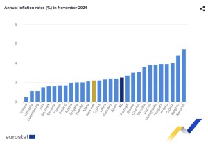 inflacion_precios_eurozona