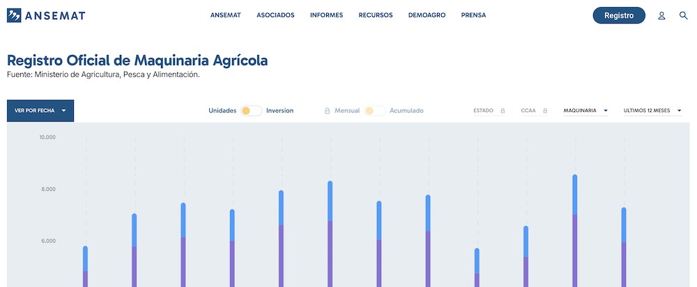 Ansemat lanza su nueva página web